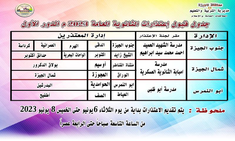 مقرات اعتذارات الثانوية العامة